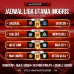 Jadwal Pertandingan Premier League Tanggal 15 Maret 2026